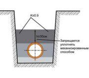 Трубы Pragma (Прагма)